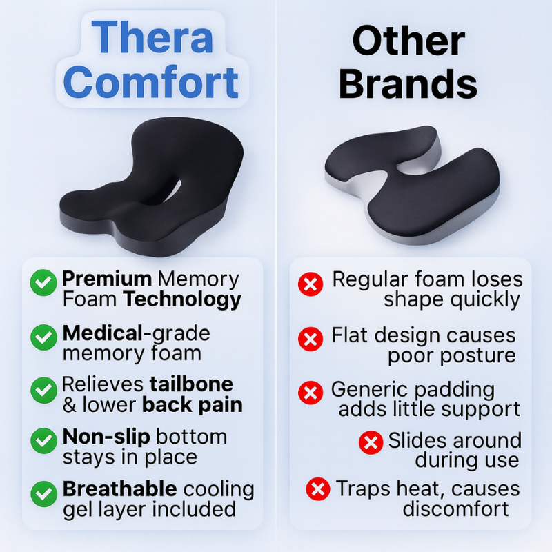 PainRelief Pro Cushion